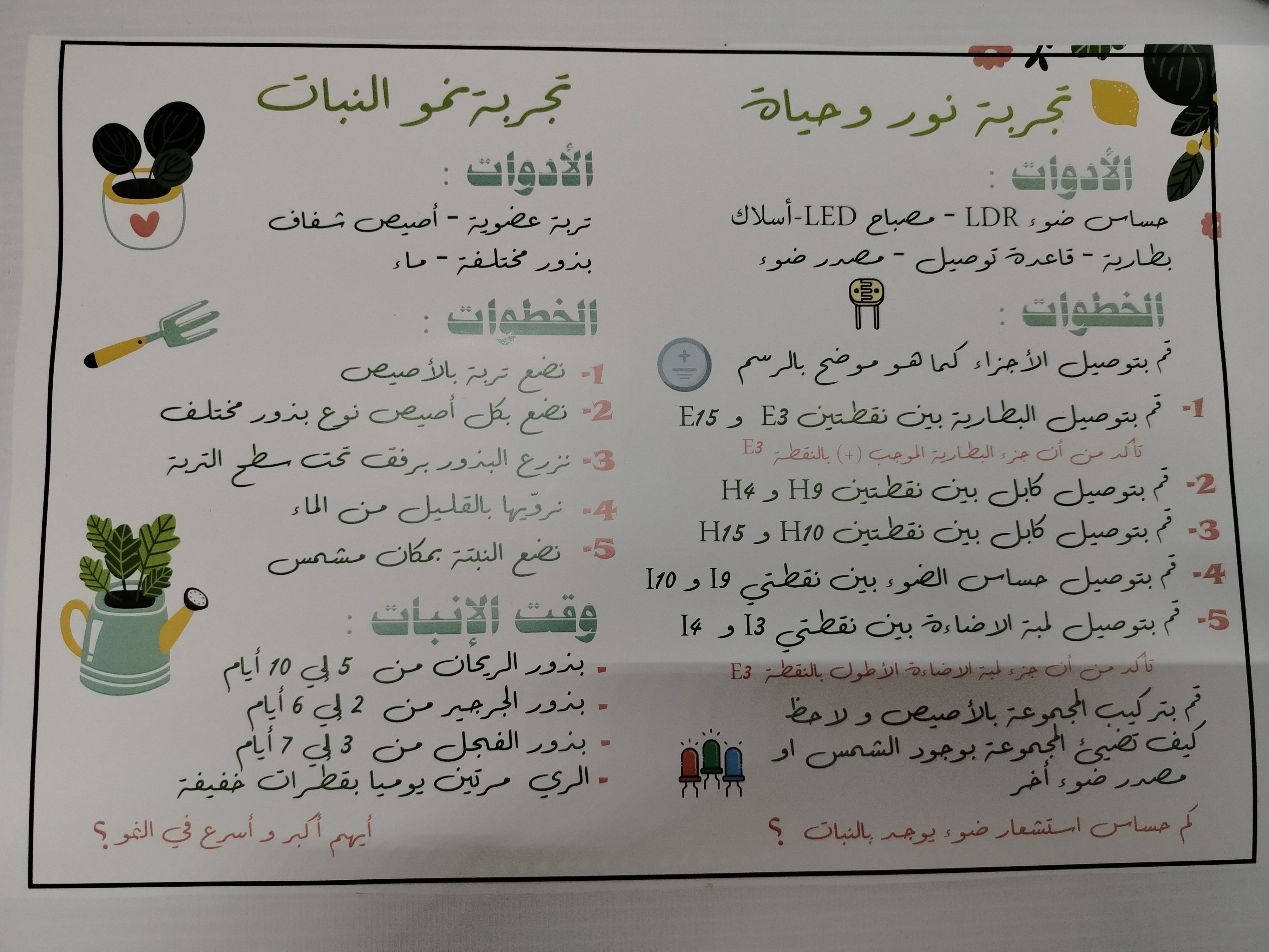 شروحات التجارب